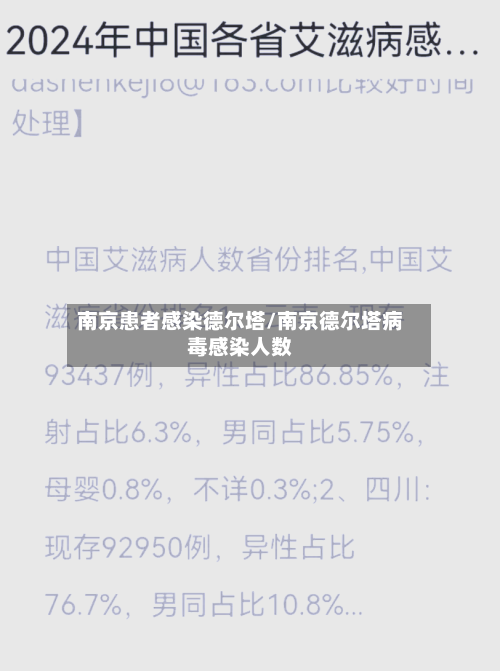 南京患者感染德尔塔/南京德尔塔病毒感染人数