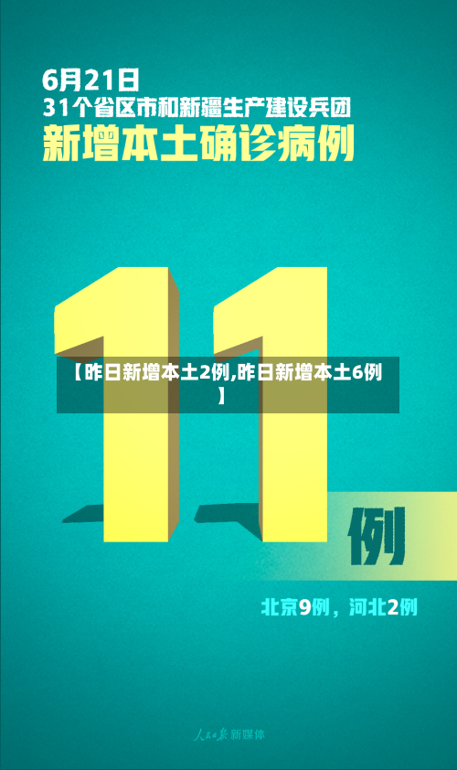 【昨日新增本土2例,昨日新增本土6例】-第2张图片