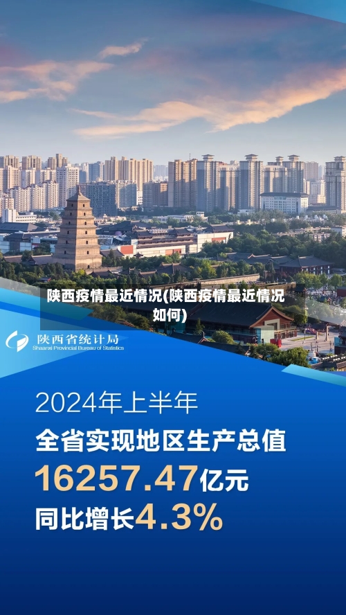 陕西疫情最近情况(陕西疫情最近情况如何)-第3张图片