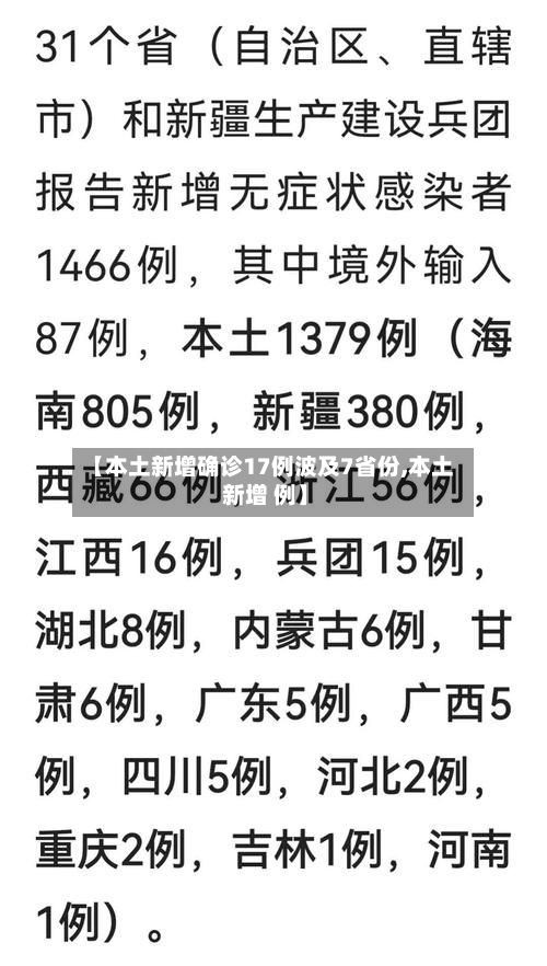 【本土新增确诊17例波及7省份,本土 新增 例】