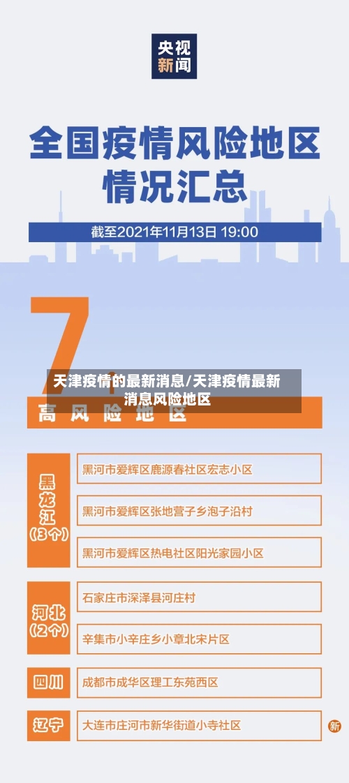 天津疫情的最新消息/天津疫情最新消息风险地区