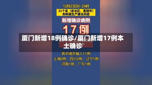 厦门新增18例确诊/厦门新增17例本土确诊