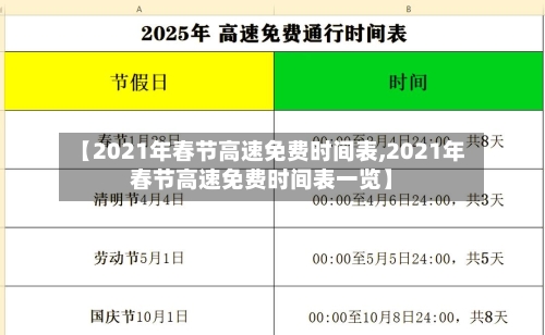 【2021年春节高速免费时间表,2021年春节高速免费时间表一览】-第2张图片