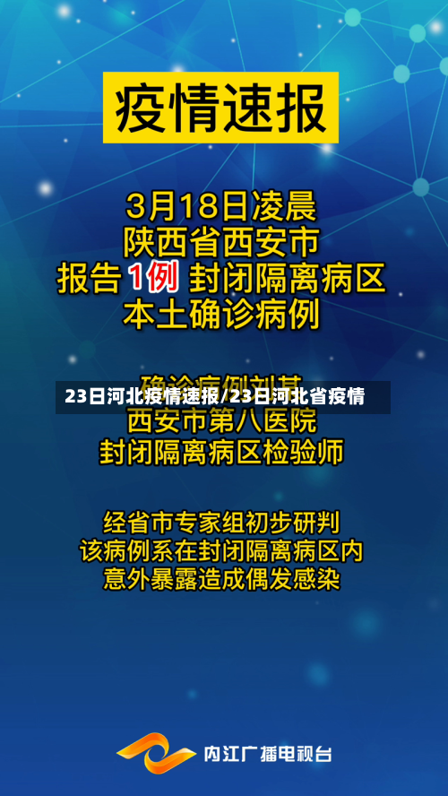 23日河北疫情速报/23日河北省疫情