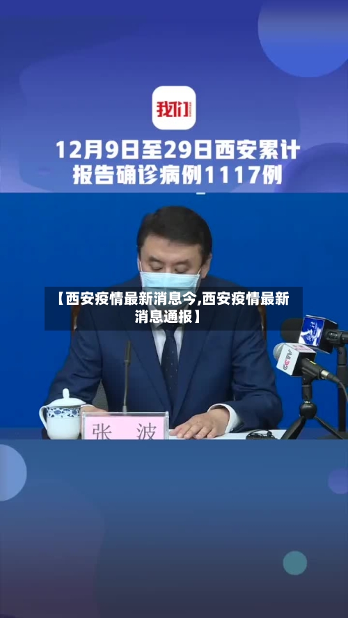 【西安疫情最新消息今,西安疫情最新消息通报】-第2张图片