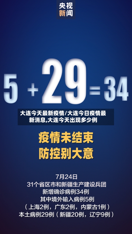 大连今天最新疫情/大连今日疫情最新消息,大连今天出现多少例-第2张图片