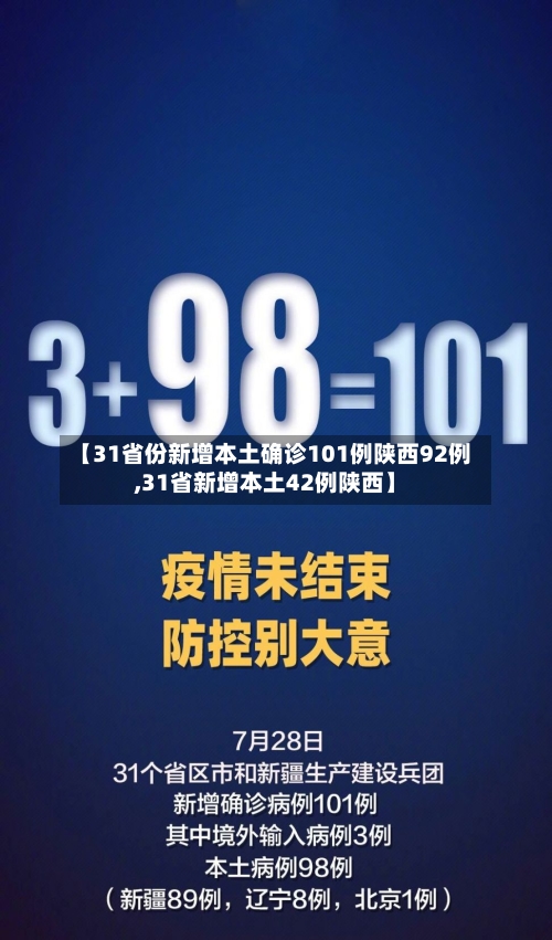 【31省份新增本土确诊101例陕西92例,31省新增本土42例陕西】