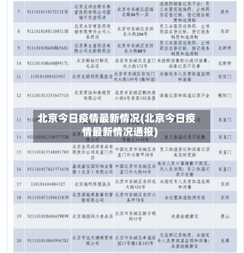 北京今日疫情最新情况(北京今日疫情最新情况通报)