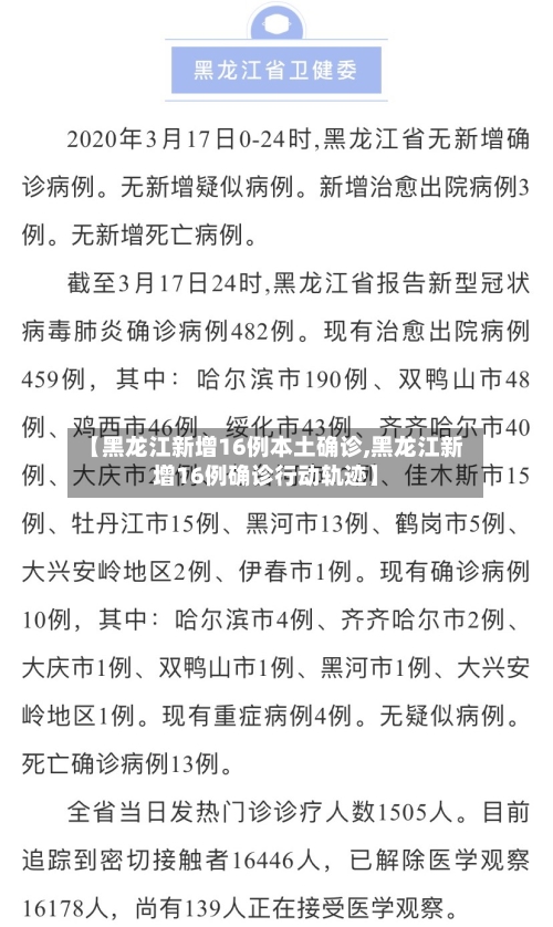 【黑龙江新增16例本土确诊,黑龙江新增16例确诊行动轨迹】-第3张图片