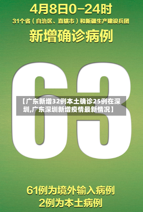 【广东新增32例本土确诊25例在深圳,广东深圳新增疫情最新情况】