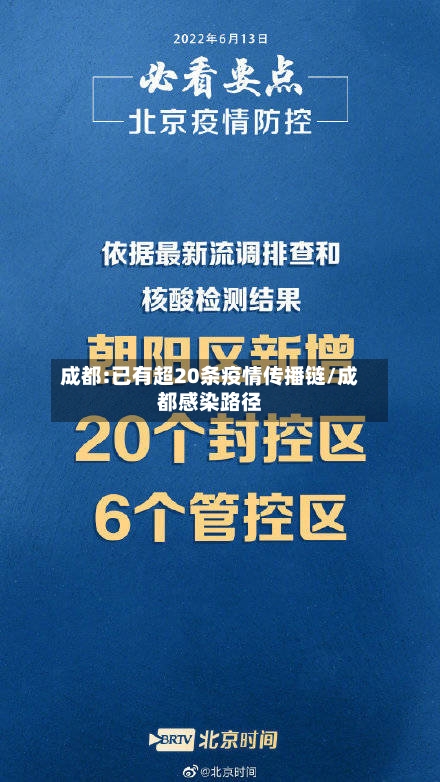 成都:已有超20条疫情传播链/成都感染路径