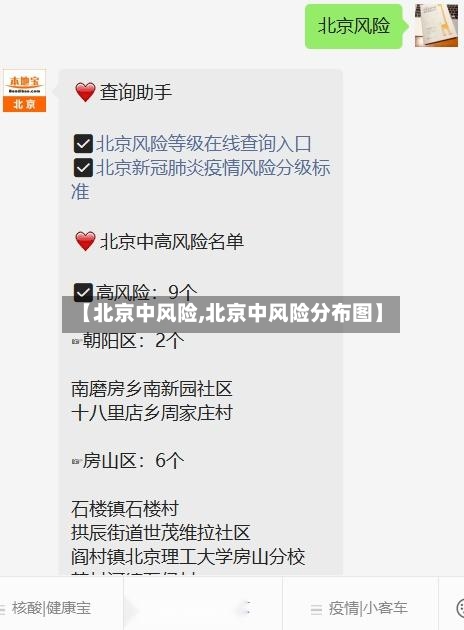 【北京中风险,北京中风险分布图】-第2张图片