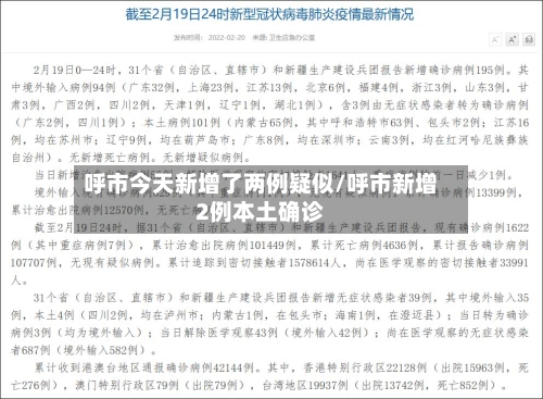 呼市今天新增了两例疑似/呼市新增2例本土确诊