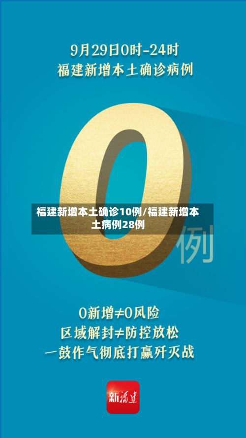 福建新增本土确诊10例/福建新增本土病例28例-第2张图片