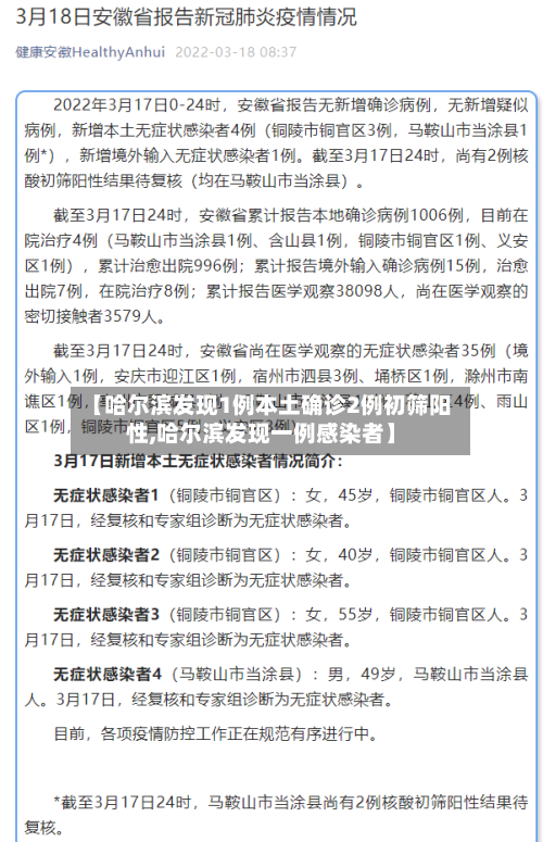 【哈尔滨发现1例本土确诊2例初筛阳性,哈尔滨发现一例感染者】-第3张图片