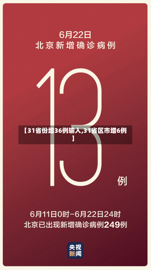 【31省份增36例输入,31省区市增6例】