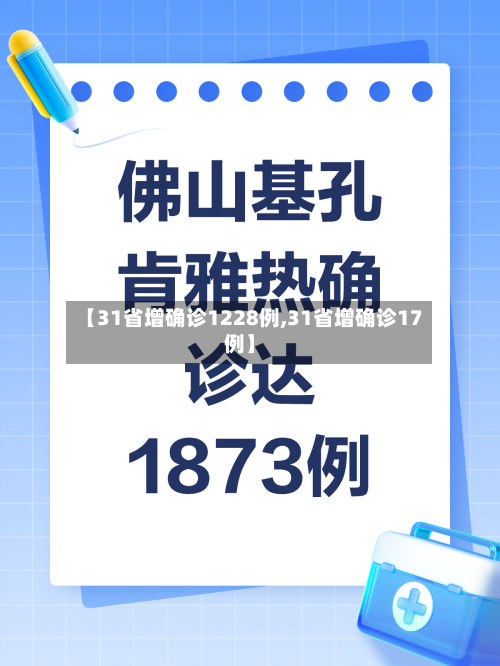 【31省增确诊1228例,31省增确诊17例】