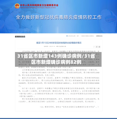 31省区市新增143例确诊病例/31省区市新增确诊病例82例