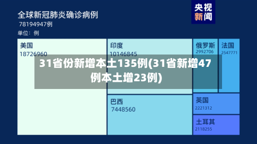 31省份新增本土135例(31省新增47例本土增23例)-第2张图片
