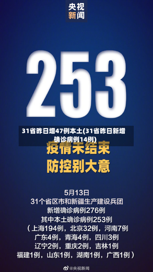 31省昨日增47例本土(31省昨日新增确诊病例14例)-第2张图片