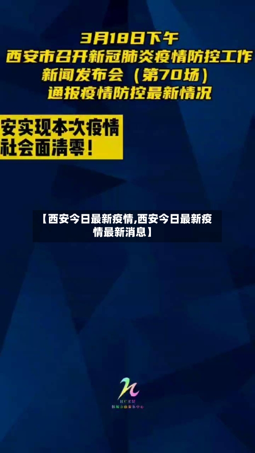 【西安今日最新疫情,西安今日最新疫情最新消息】-第2张图片