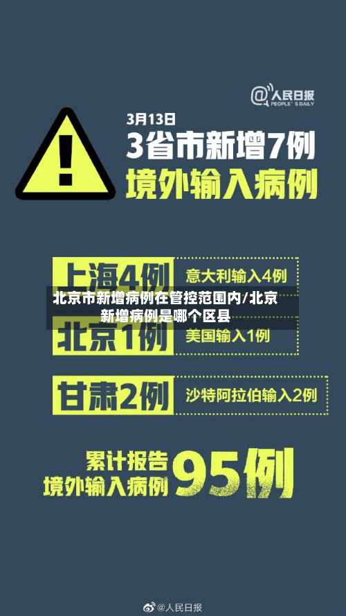 北京市新增病例在管控范围内/北京新增病例是哪个区县