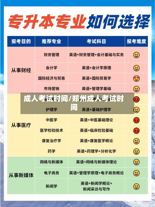 成人考试时间/郑州成人考试时间-第2张图片