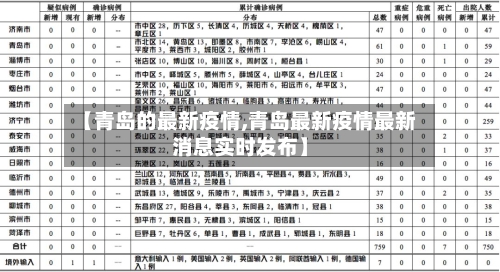 【青岛的最新疫情,青岛最新疫情最新消息实时发布】-第3张图片