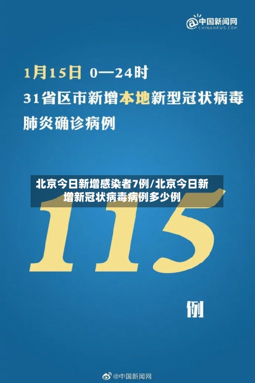 北京今日新增感染者7例/北京今日新增新冠状病毒病例多少例