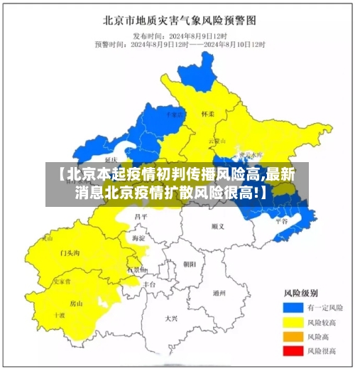 【北京本起疫情初判传播风险高,最新消息北京疫情扩散风险很高!】-第2张图片