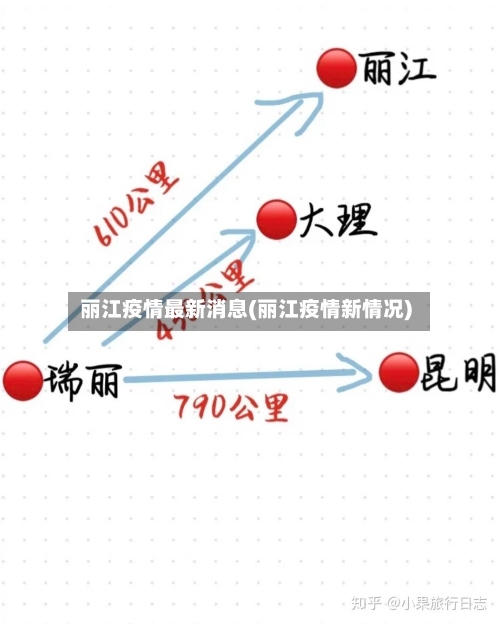 丽江疫情最新消息(丽江疫情新情况)