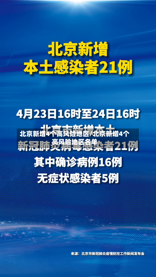 北京新增4个高风险地区/北京新增4个高风险地区名单