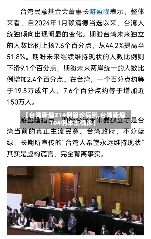 【台湾新增214例确诊病例,台湾新增104例本土确诊】