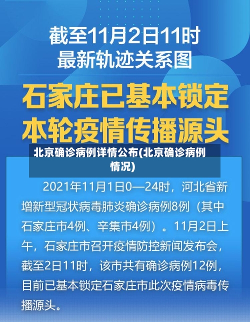 北京确诊病例详情公布(北京确诊病例情况)