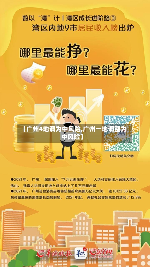 【广州4地调为中风险,广州一地调整为中风险】