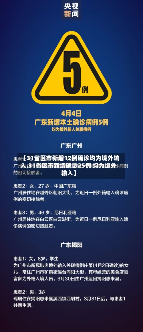 【31省区市新增12例确诊均为境外输入,31省区市新增确诊25例 均为境外输入】