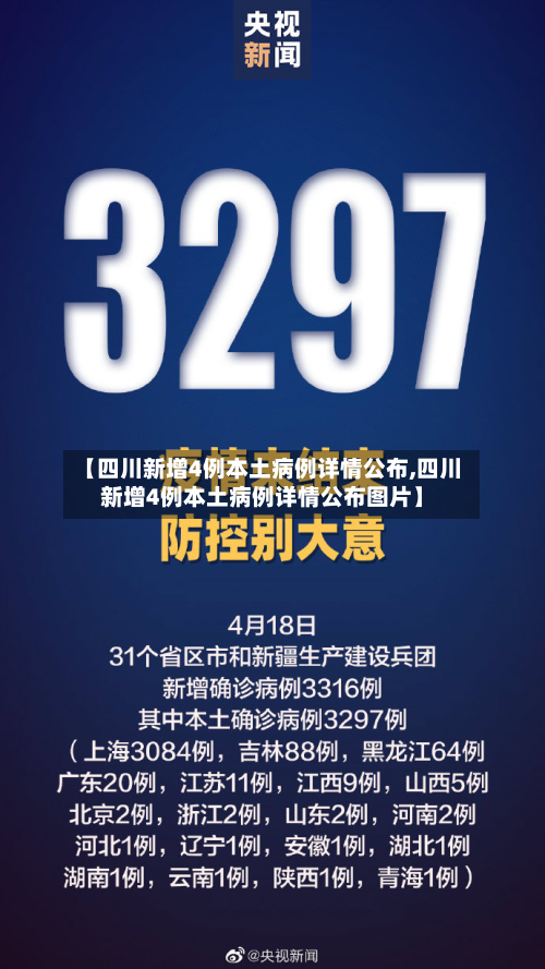 【四川新增4例本土病例详情公布,四川新增4例本土病例详情公布图片】-第2张图片