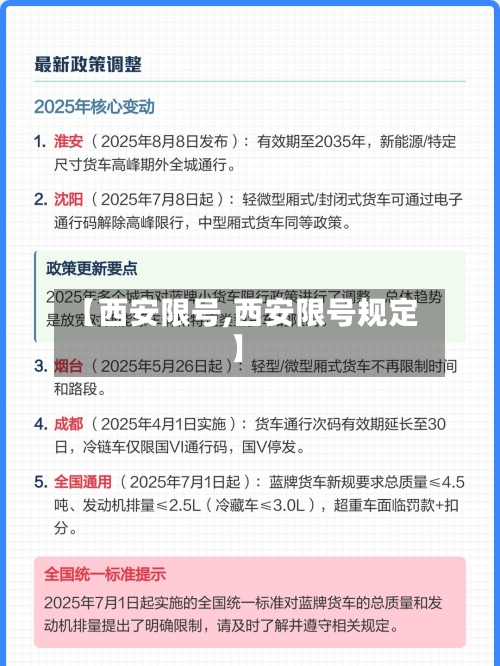 【西安限号,西安限号规定】-第2张图片