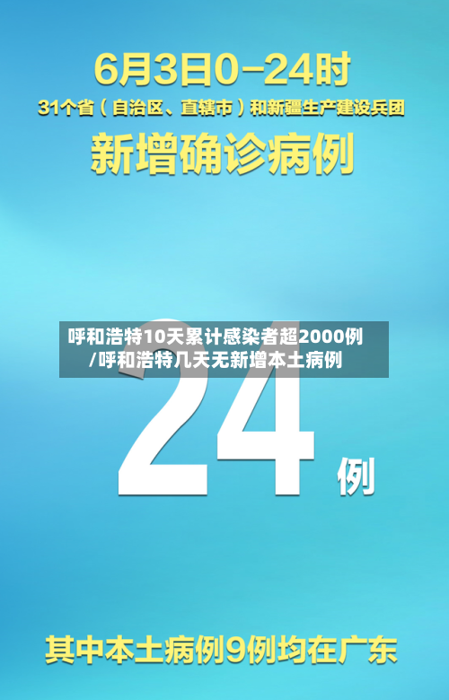 呼和浩特10天累计感染者超2000例/呼和浩特几天无新增本土病例