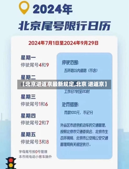 【北京进返京最新规定,北京 进返京】-第3张图片