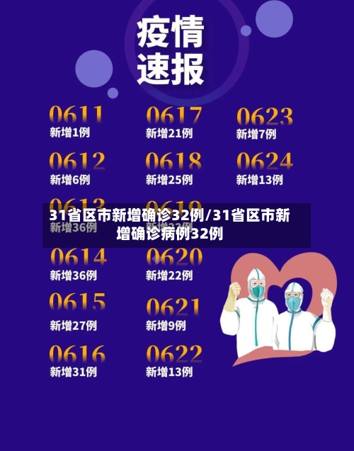 31省区市新增确诊32例/31省区市新增确诊病例32例-第2张图片