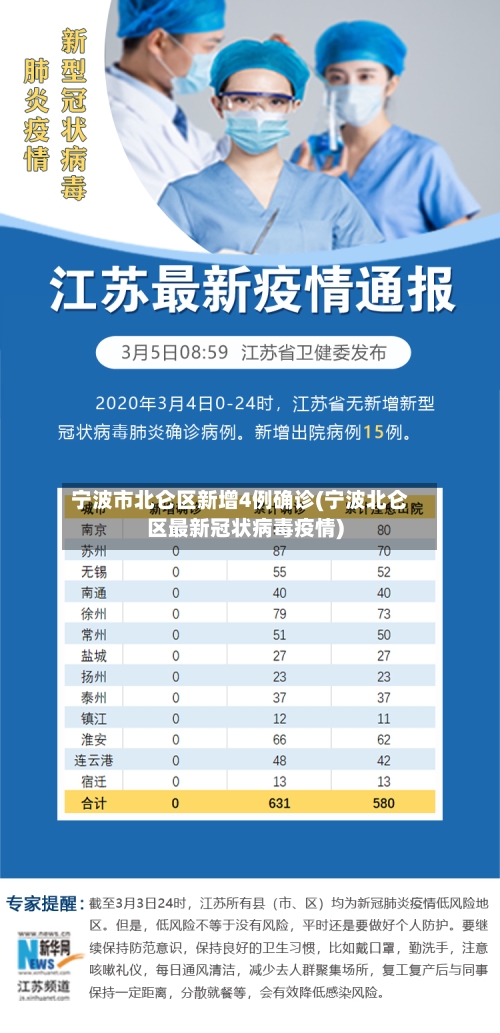 宁波市北仑区新增4例确诊(宁波北仑区最新冠状病毒疫情)-第2张图片