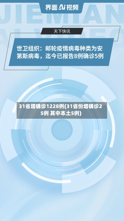 31省增确诊1228例(31省份增确诊25例 其中本土5例)-第3张图片