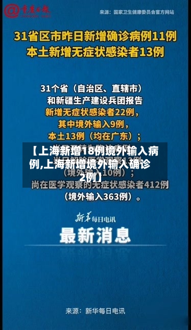 【上海新增18例境外输入病例,上海新增境外输入确诊2例】-第2张图片