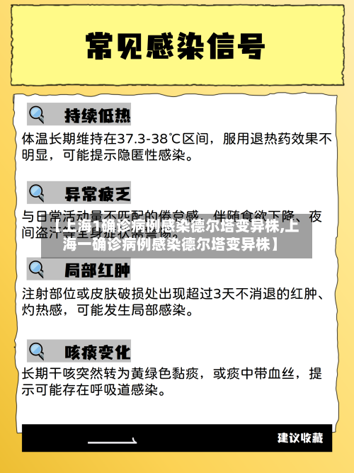 【上海1确诊病例感染德尔塔变异株,上海一确诊病例感染德尔塔变异株】