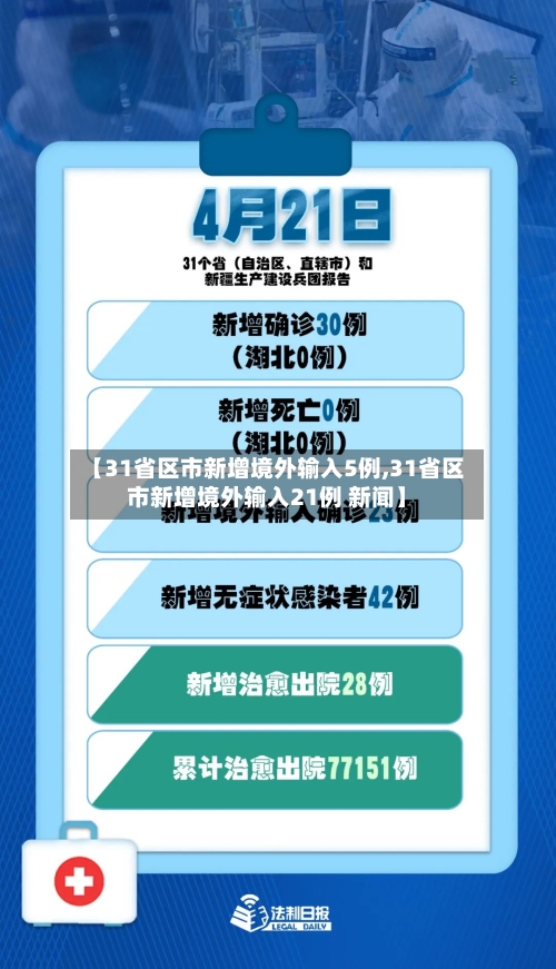 【31省区市新增境外输入5例,31省区市新增境外输入21例 新闻】