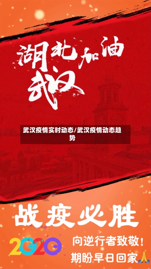 武汉疫情实时动态/武汉疫情动态趋势