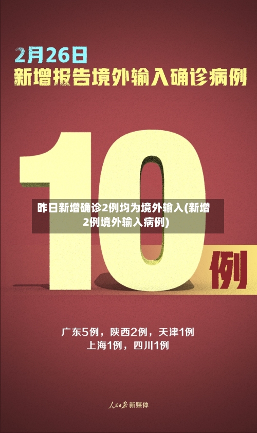 昨日新增确诊2例均为境外输入(新增2例境外输入病例)-第2张图片
