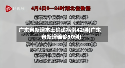 广东省新增本土确诊病例42例(广东省新增确诊30例)