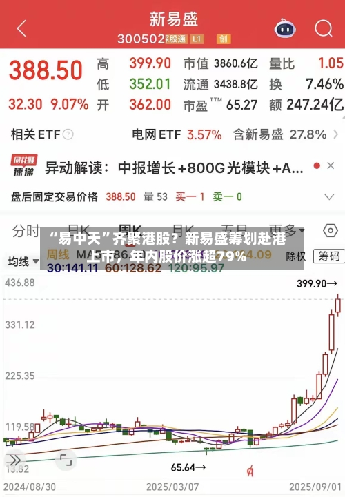 “易中天”齐聚港股?新易盛筹划赴港上市,年内股价涨超79%